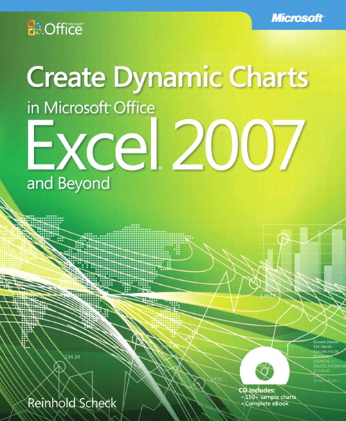 Create Dynamic Charts in Microsoft Office Excel 2007 and Beyond