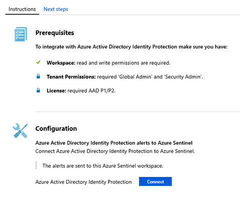 Azure Active Directory Identity Protection connector page