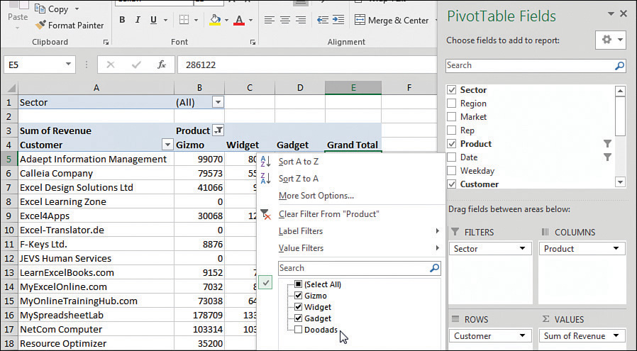 boss physicist time table Grouping, sorting, and filtering pivot data | Microsoft Press Store